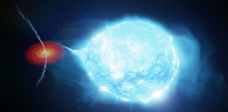 Black hole jets ‘dance’ in the wind from a massive companion star