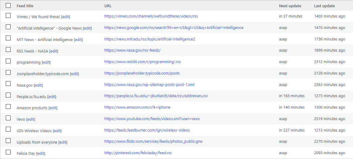 CyberSEO Pro